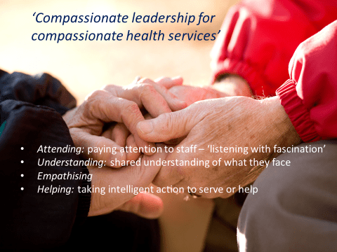 Compassievol medisch leiderschap